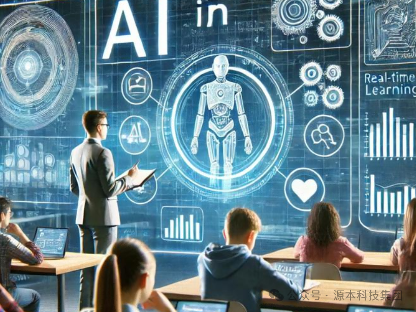 艾弗森贝博ballbet官网科技-本科生掌握大数据、云原生、AI-竞赛保研求职的“超车秘籍”来了！